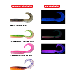 DAIWA BAIT JUNKIE 10CM GRUB (5 ADET) - Daiwa
