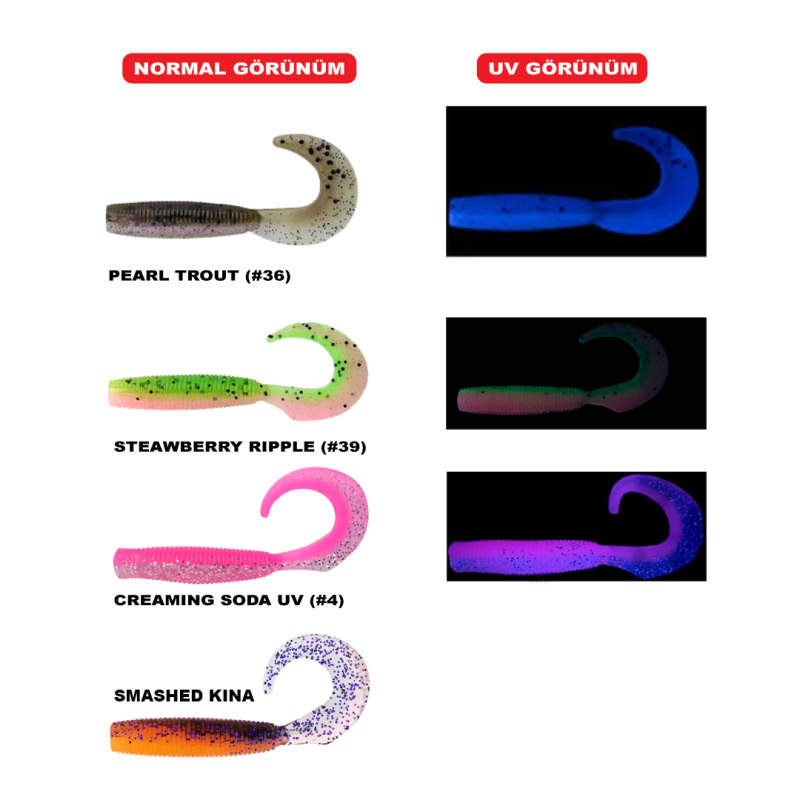 DAIWA BAIT JUNKIE 10CM GRUB (5 ADET) - 1
