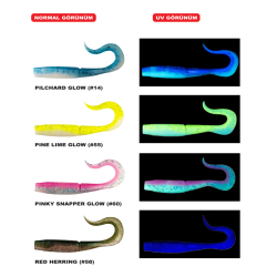 DAIWA BAIT JUNKIE 14CM WAVE MINNOW - Daiwa