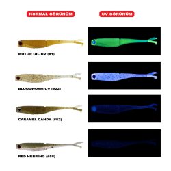 DAIWA BAIT JUNKIE 7.5CM FLICK - Daiwa
