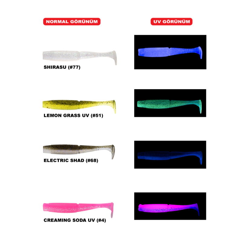 DAIWA BAIT JUNKIE 8CM MINNOW (6 ADET) - 1