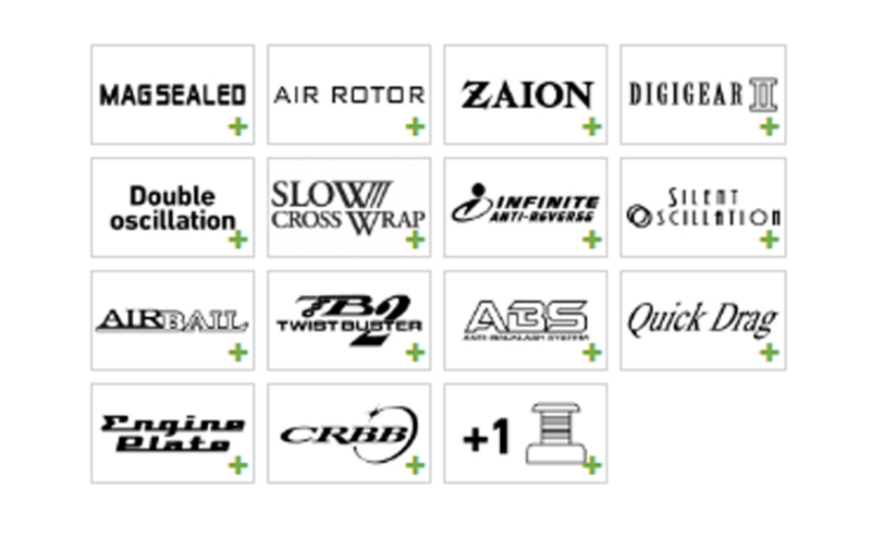 DAIWA BASIA SURF TOURNAMENT 2021 MAKARA - 2