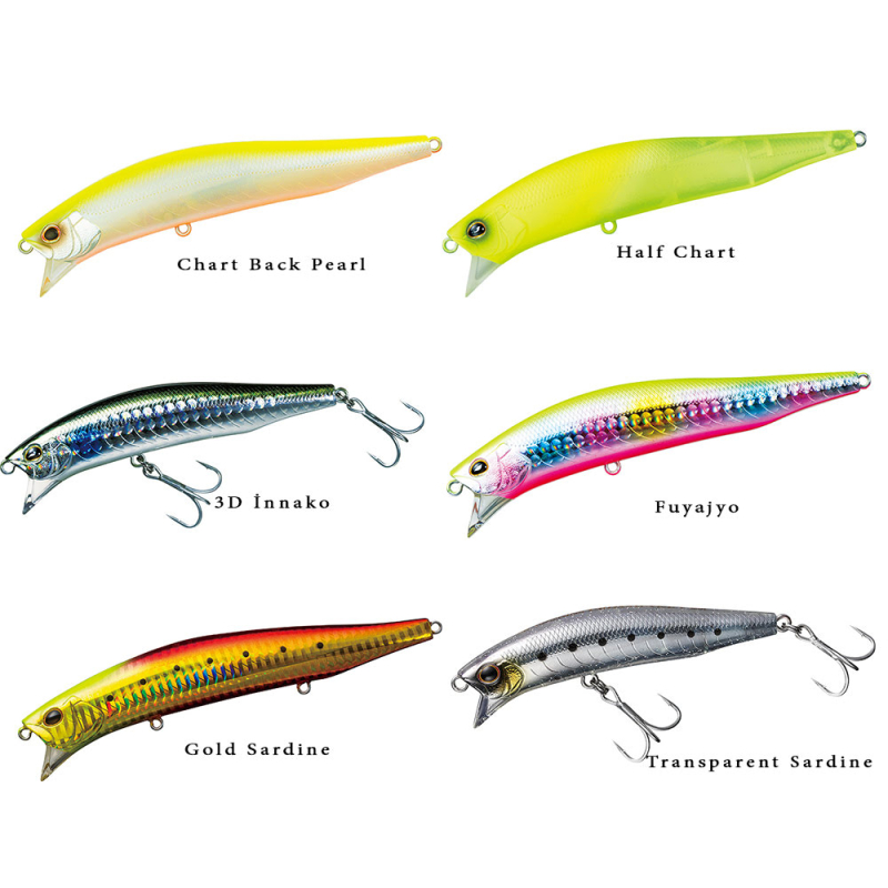 Daiwa Crosswake 75F SSR - 3