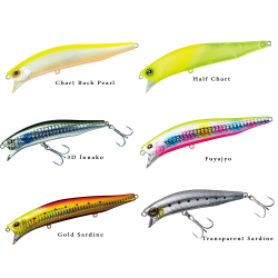 Daiwa Crosswake 75F SSR - 3