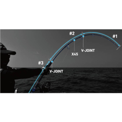 Daiwa Saltiga Air Portable 173cm 180-400 Jig Olta Kamışı - 4