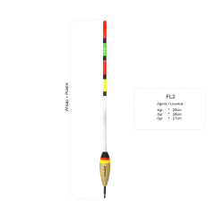 Remixon FL2 Şamandıra - Remixon