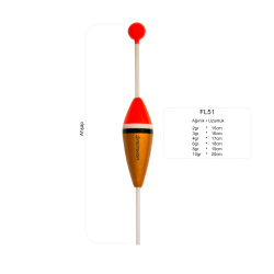 Remixon FL51 Şamandıra - Remixon
