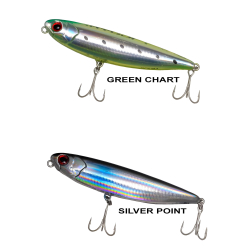 Ryuji Dog Strike 6cm 6gr Maket Yem - 3