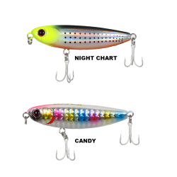 Ryuji Dog Strike 6cm 6gr Maket Yem - 2