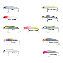 Ryuji Komodo 9cm 13gr Maket Yem - Ryuji